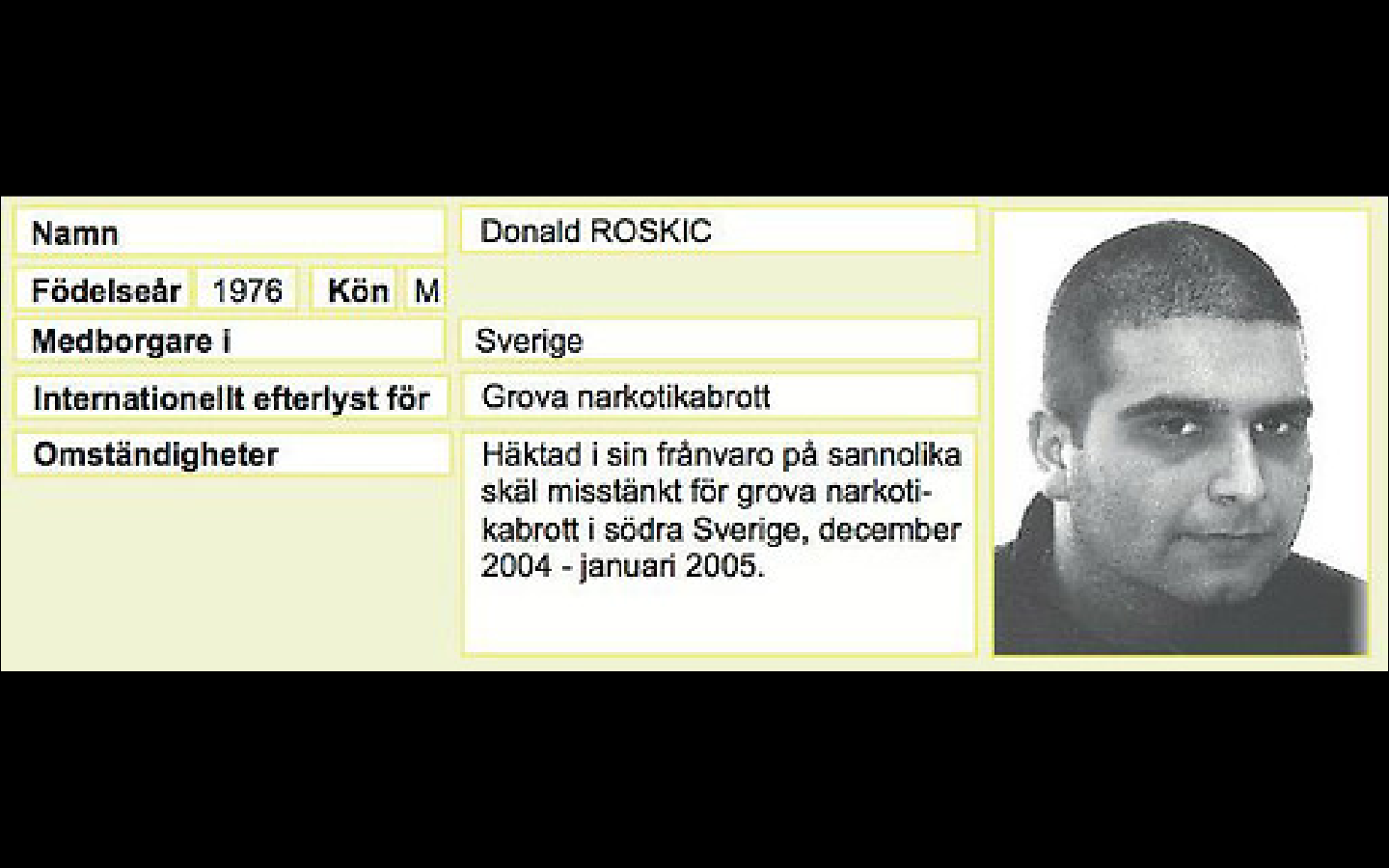 Sicilien, Dritan Hoxha, Ikaroslistan, Polis, mord